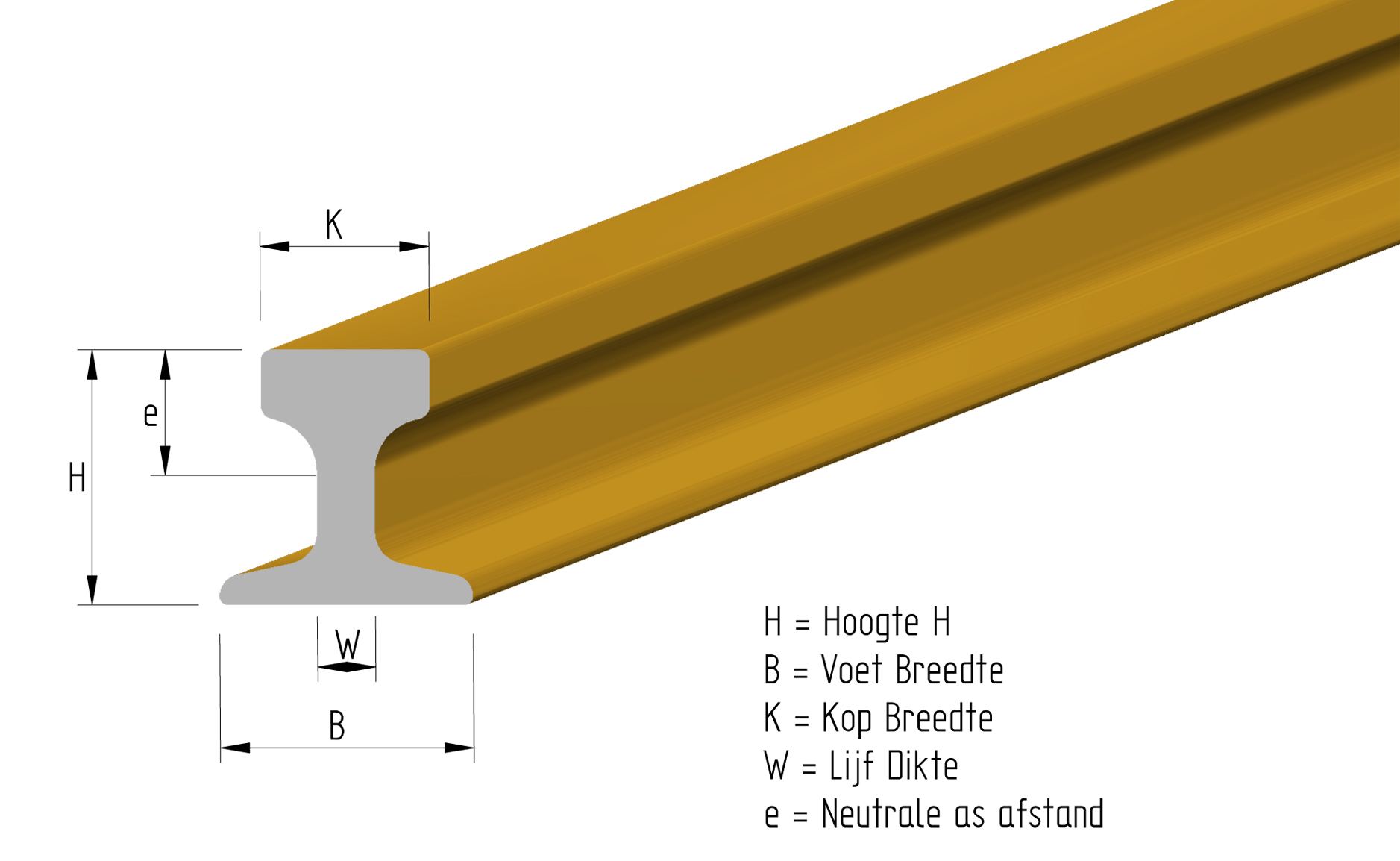 High web crane rail - Bemo Rail BV