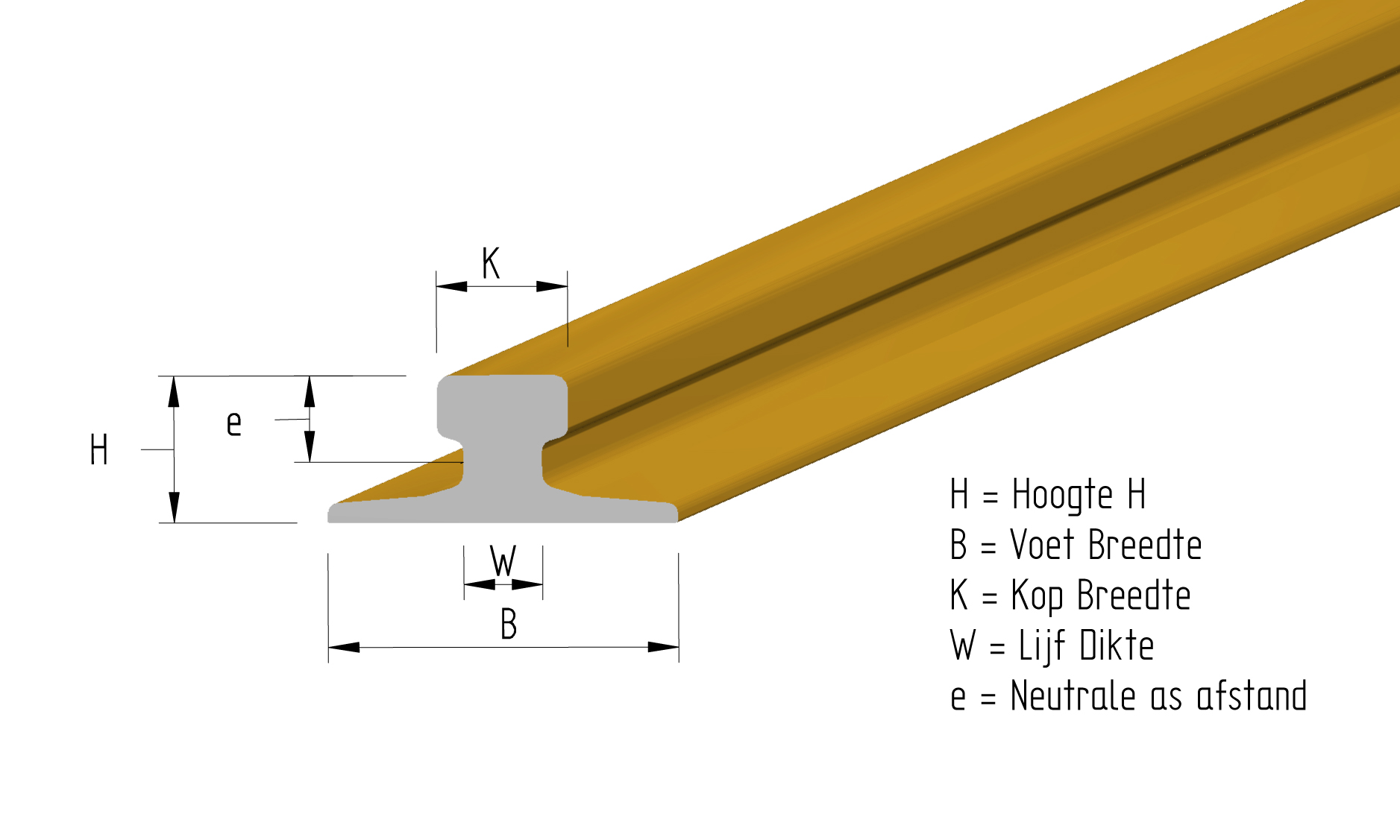 Low web crane rail - Bemo Rail BV